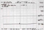 Output combiner